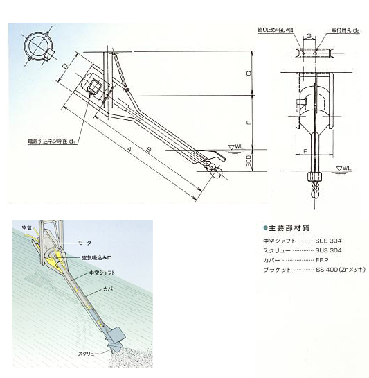 スパロータ　イメージ図